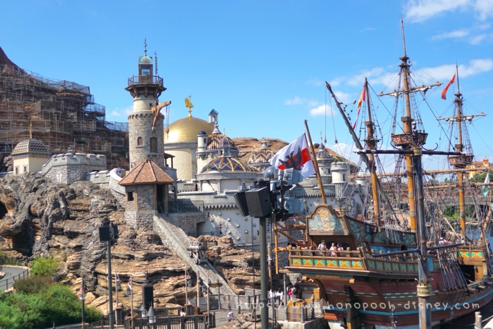 フォートレス・エクスプロレーション